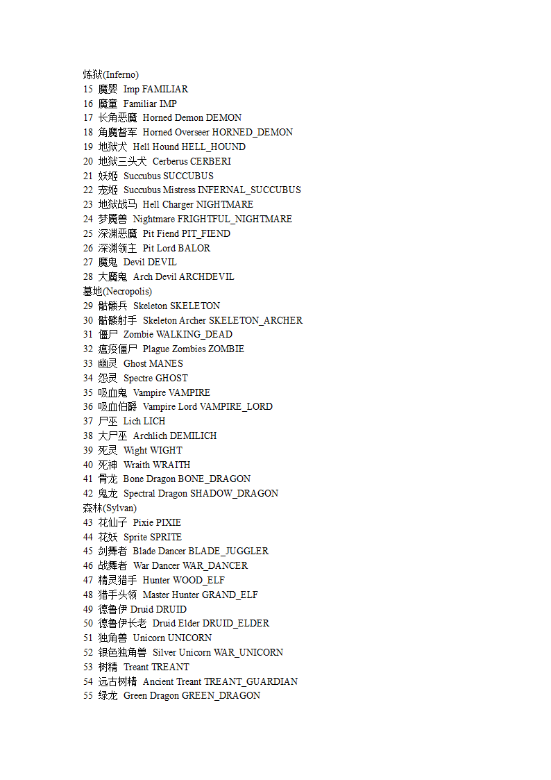 英雄无敌5东方部落秘籍第12页