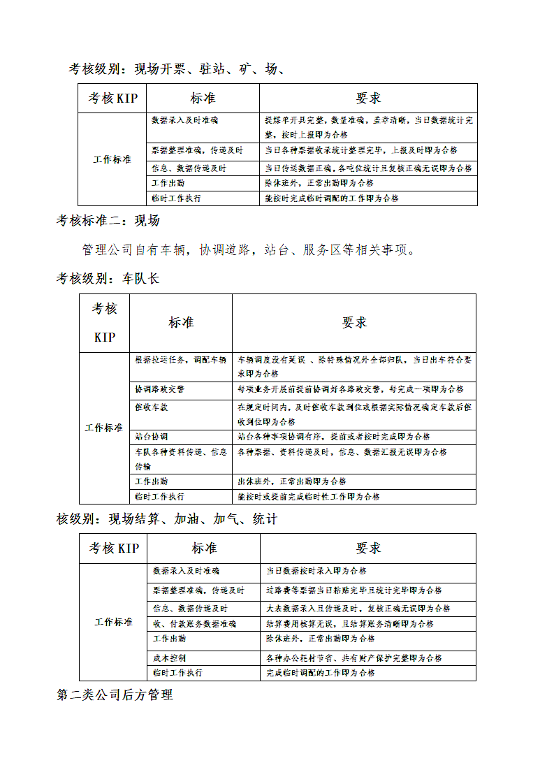 物流公司量化绩效考核方案.docx第2页