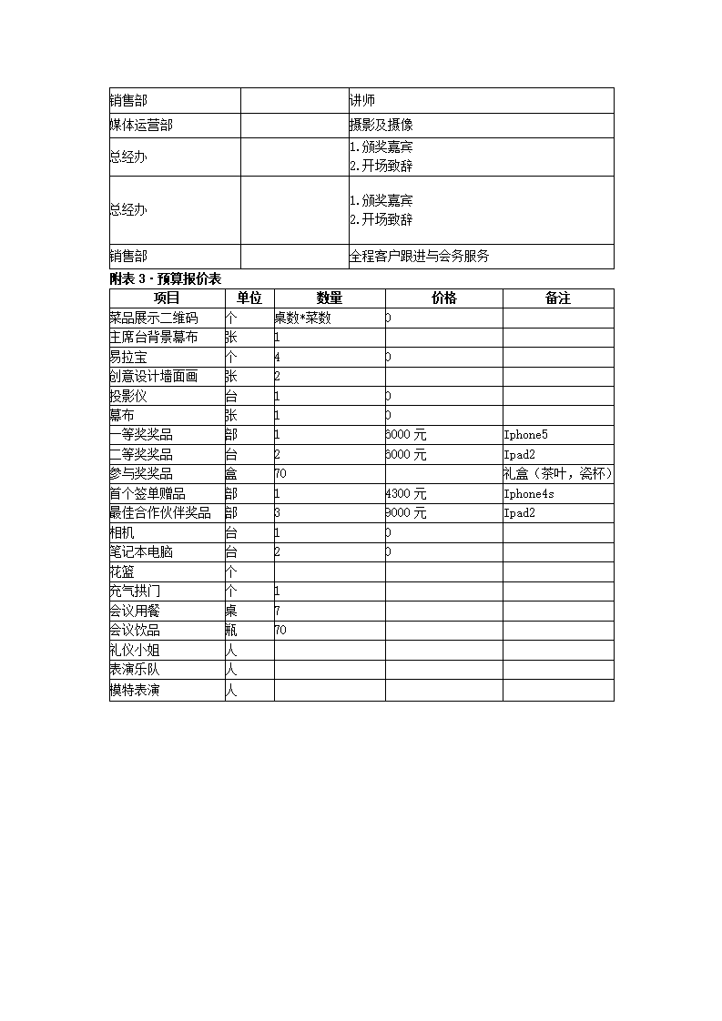 公司感恩答谢会策划方案.docx第8页