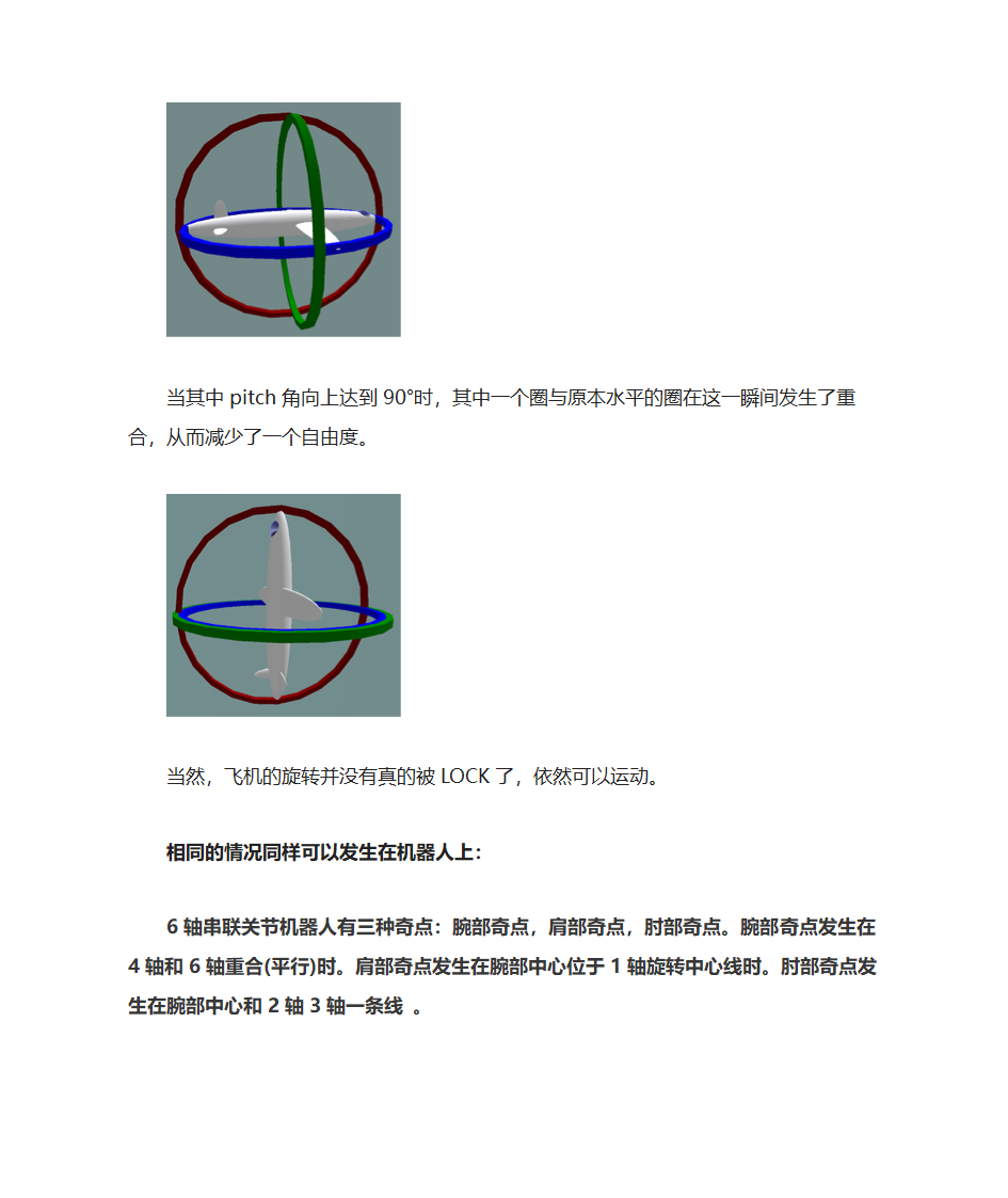 机器人奇异点第2页