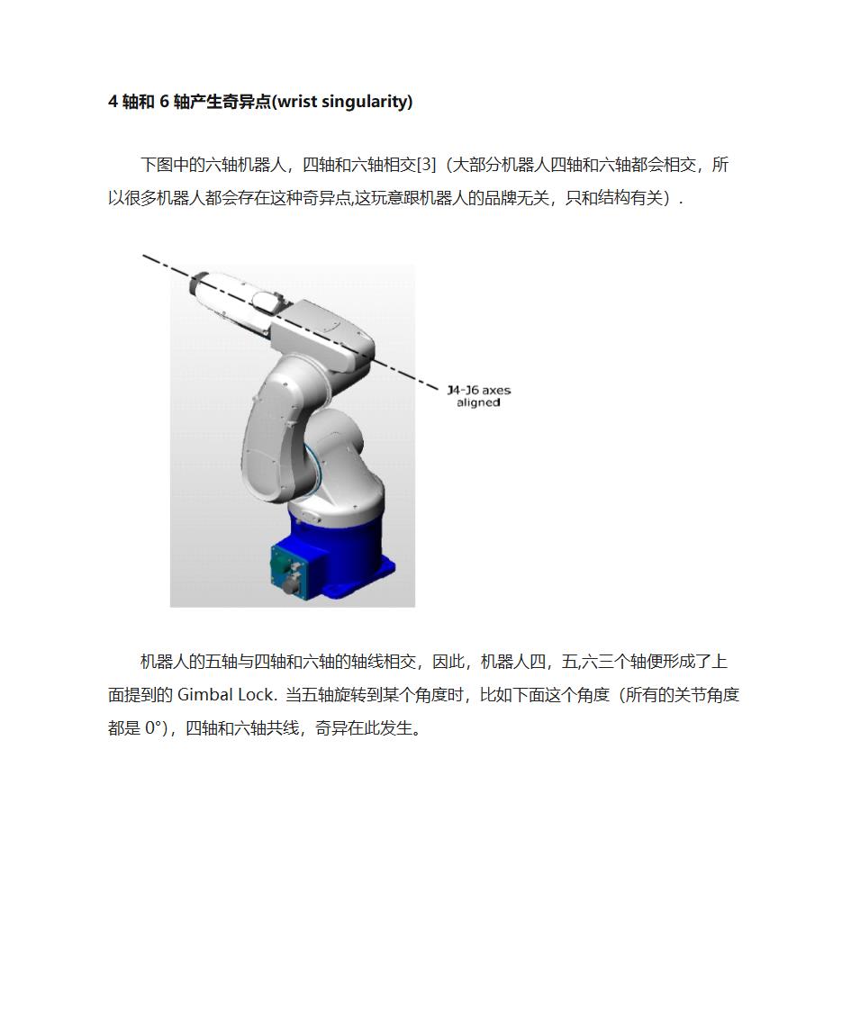 机器人奇异点第3页