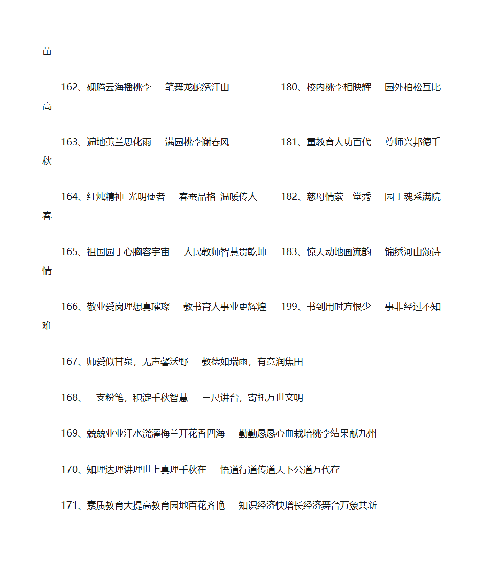 教育对联第10页