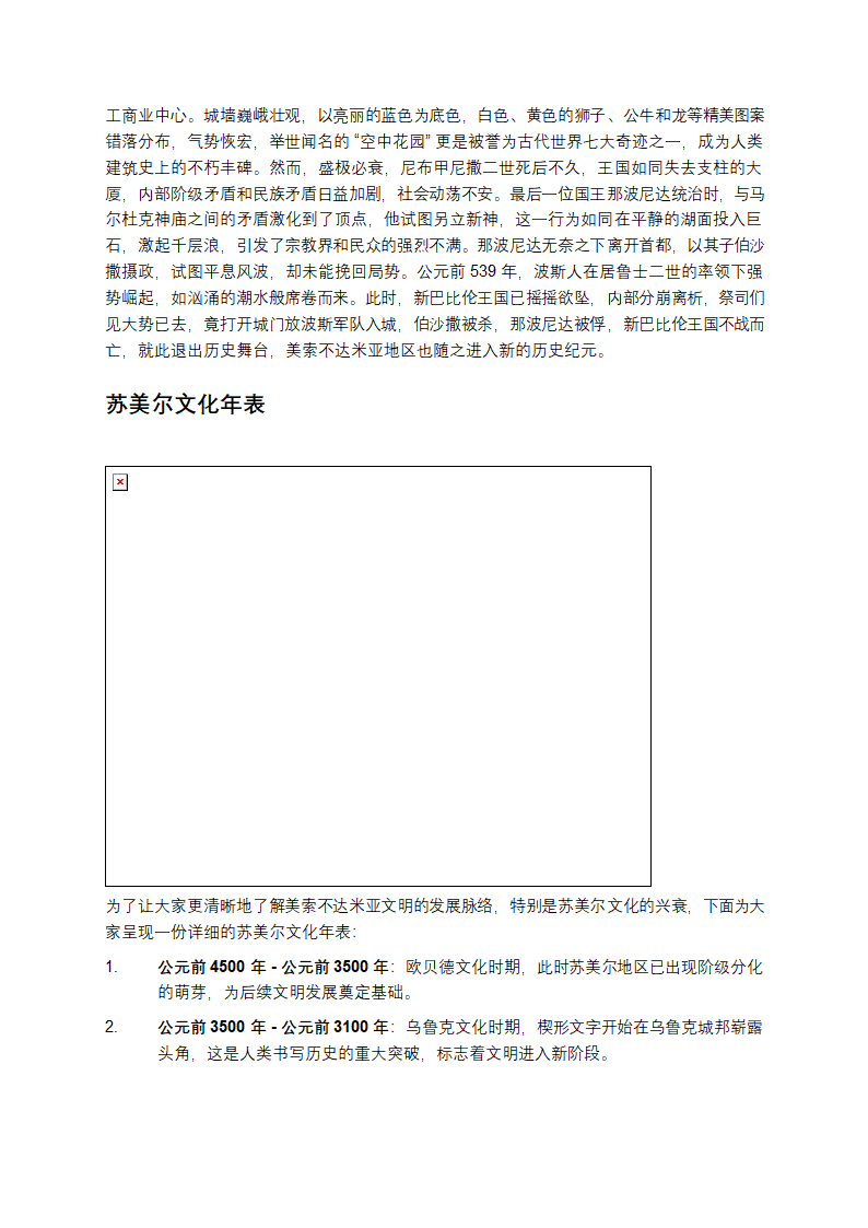 探寻美索不达米亚第7页