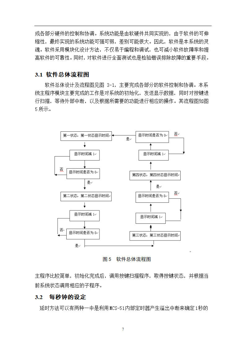 交通灯远程控制系统第10页