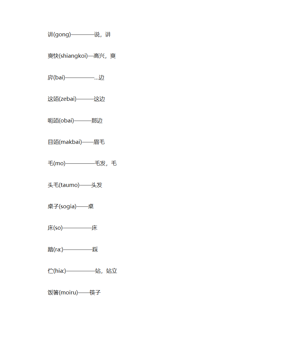 海南话第8页