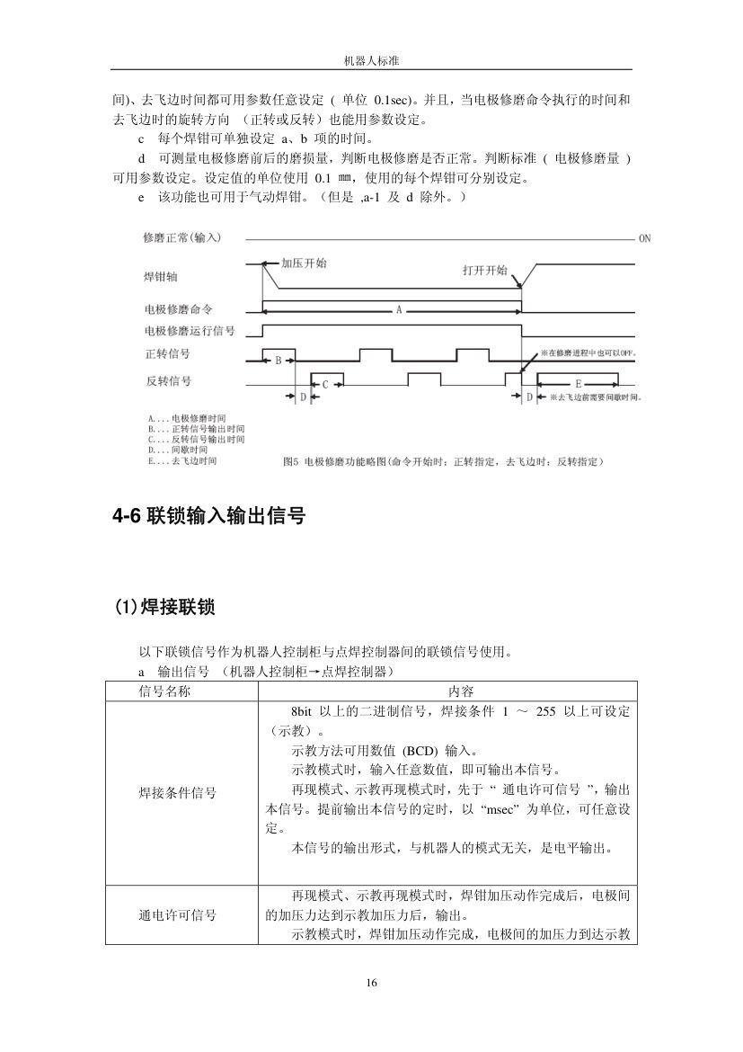 机器人标准第16页