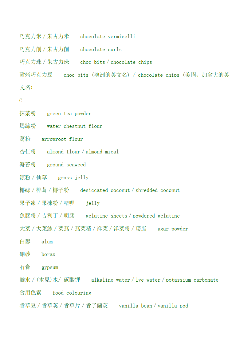 各式食材中英文对照第4页