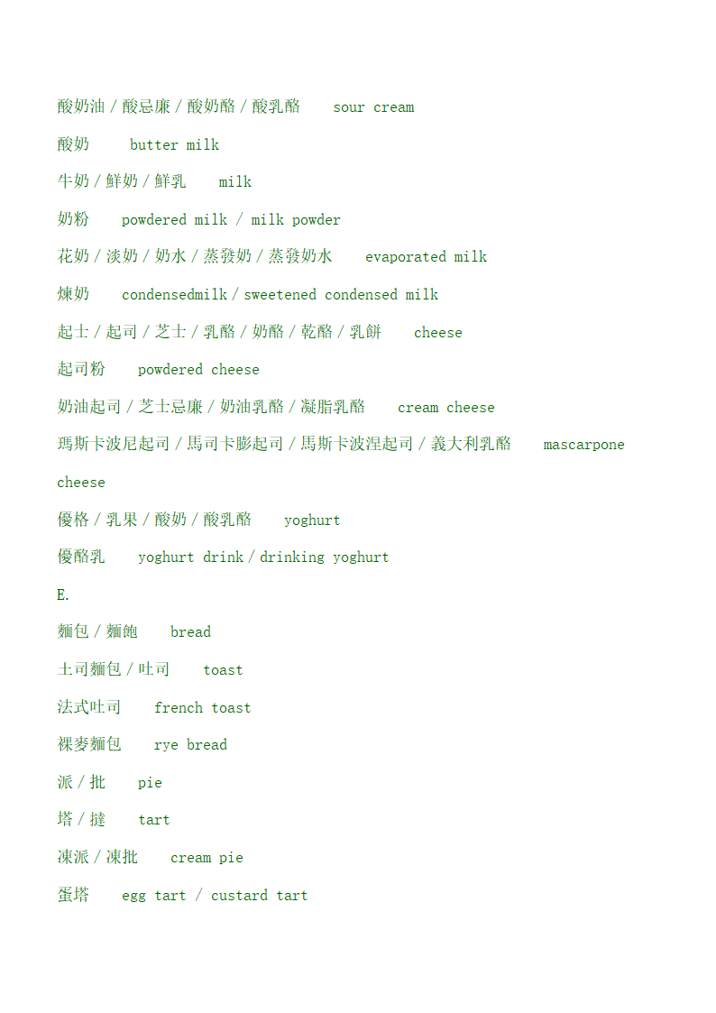 各式食材中英文对照第6页