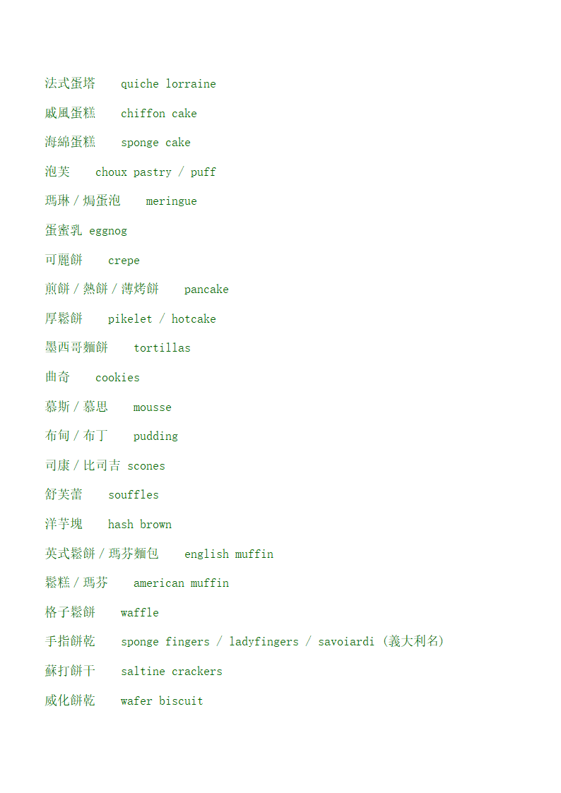 各式食材中英文对照第7页