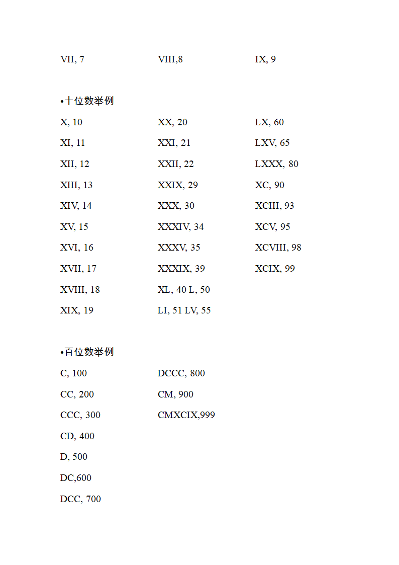 罗马数字第3页