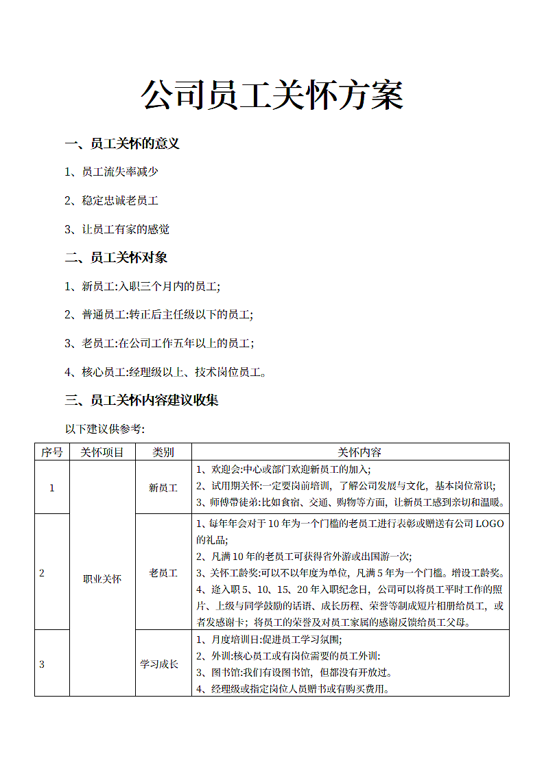 企业工厂公司员工关怀方案样本.docx第1页