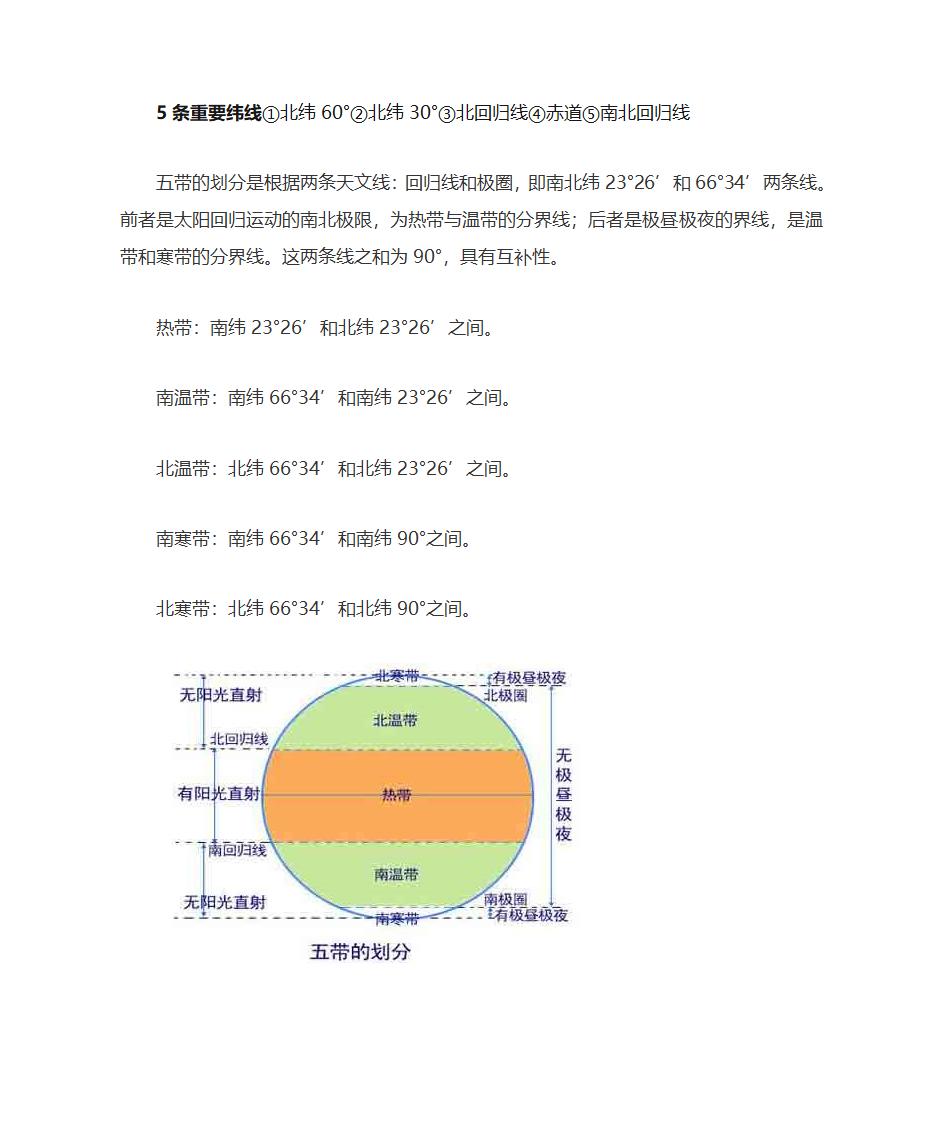 北回归线穿过的国家有第2页