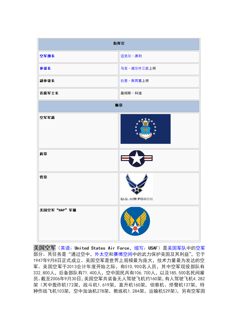 美国空军第2页