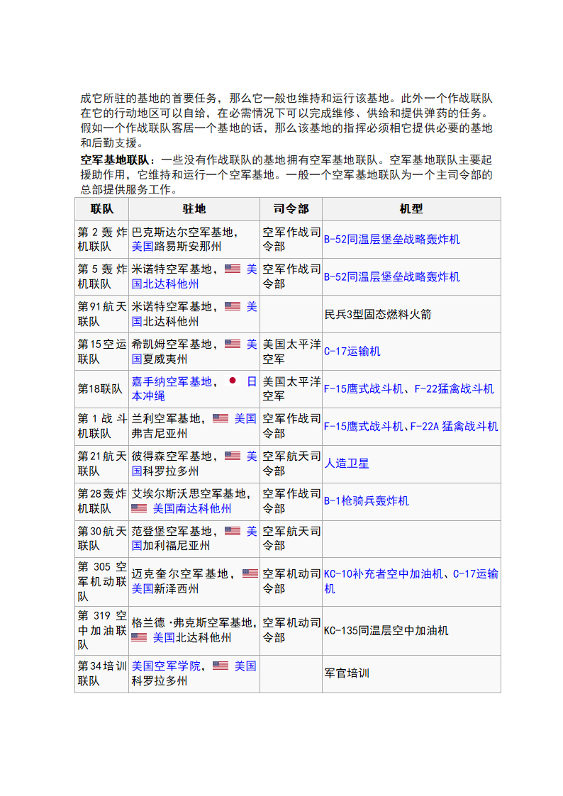 美国空军第6页