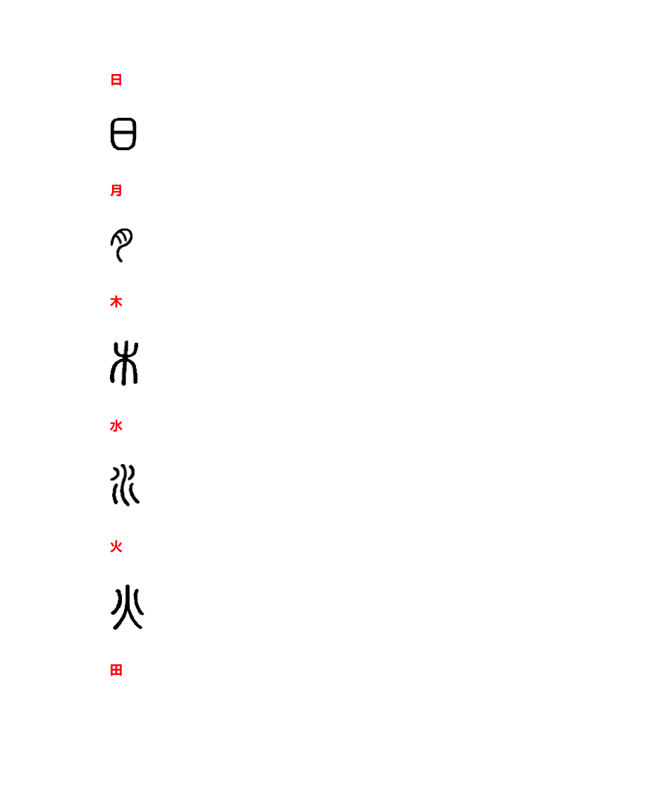 说文解字——甲骨文图第5页