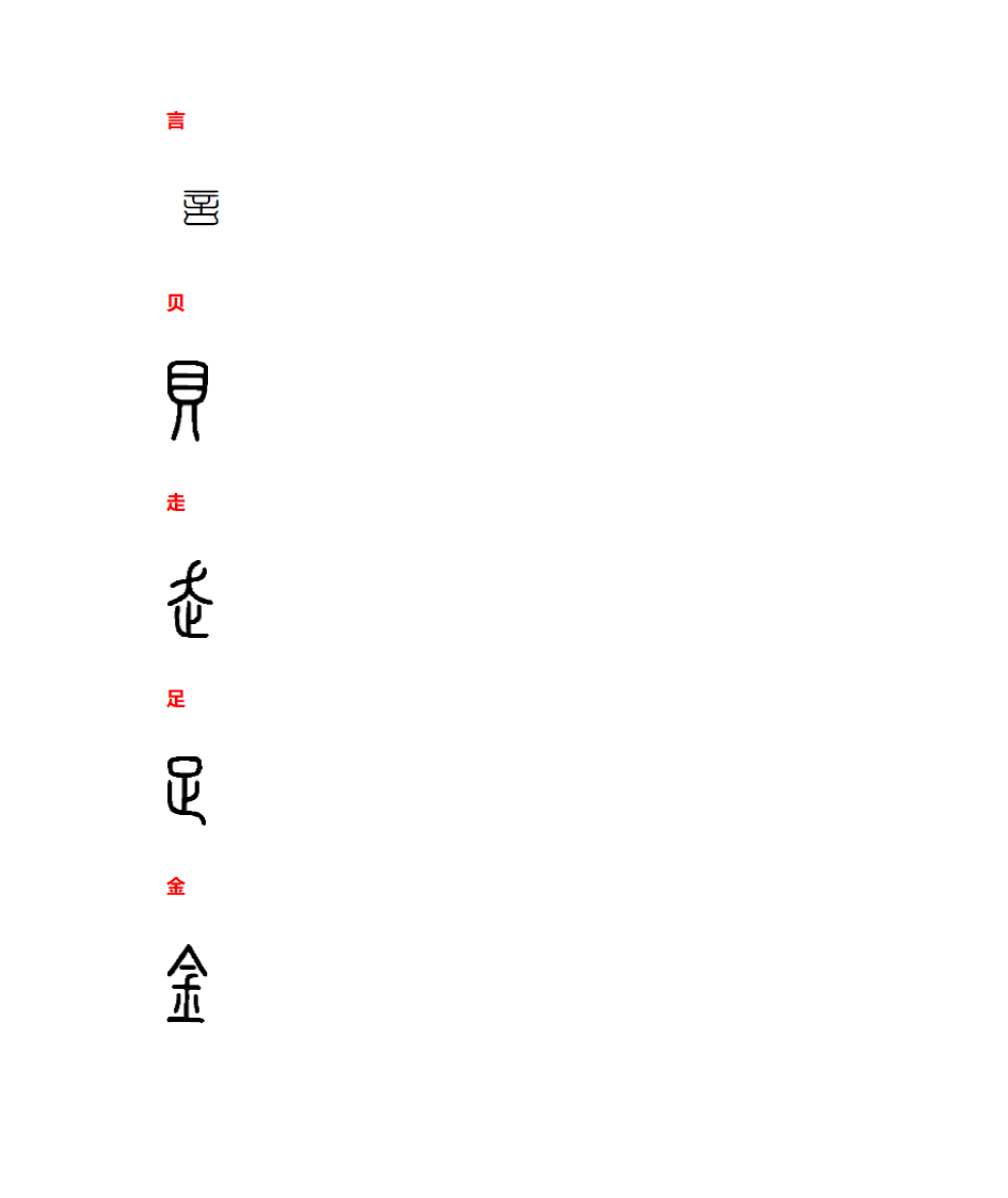 说文解字——甲骨文图第7页