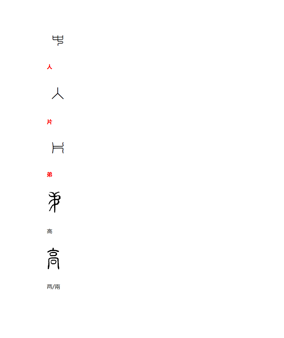 说文解字——甲骨文图第10页