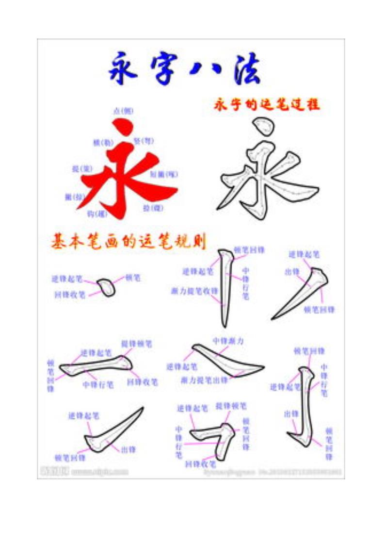 硬笔永字八法图解颜体永字八法图解钢笔永字八法图解第2页