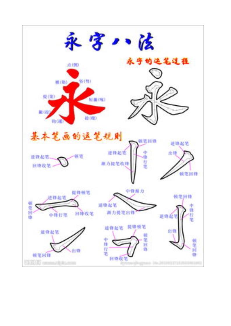 硬笔永字八法图解颜体永字八法图解钢笔永字八法图解第3页