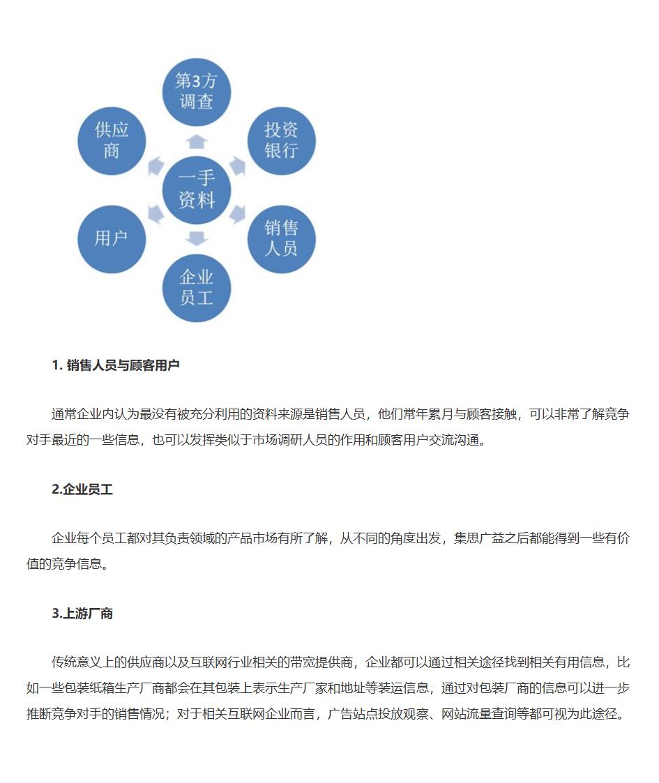 如何收集数据分析资料数据第5页