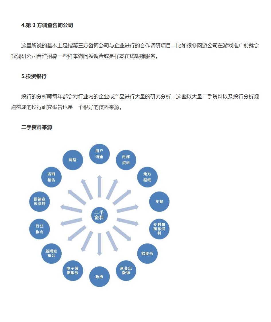 如何收集数据分析资料数据第6页