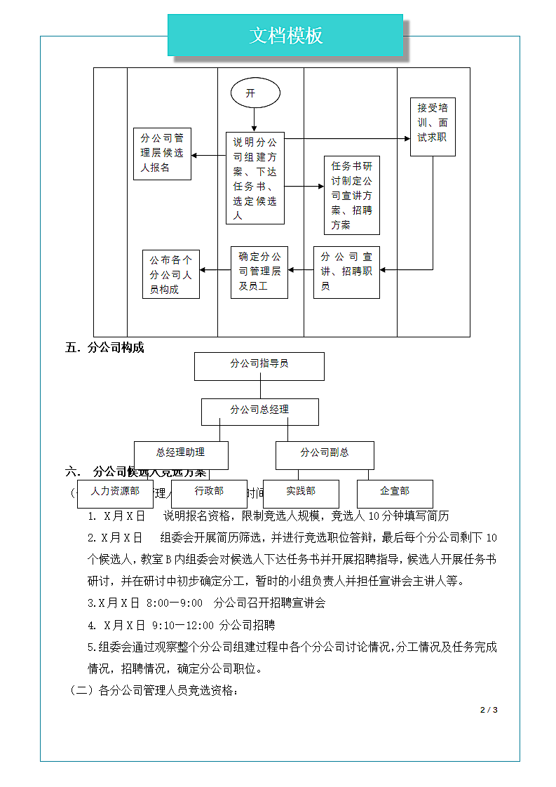 职场训练营分公司组建方案.docx第2页