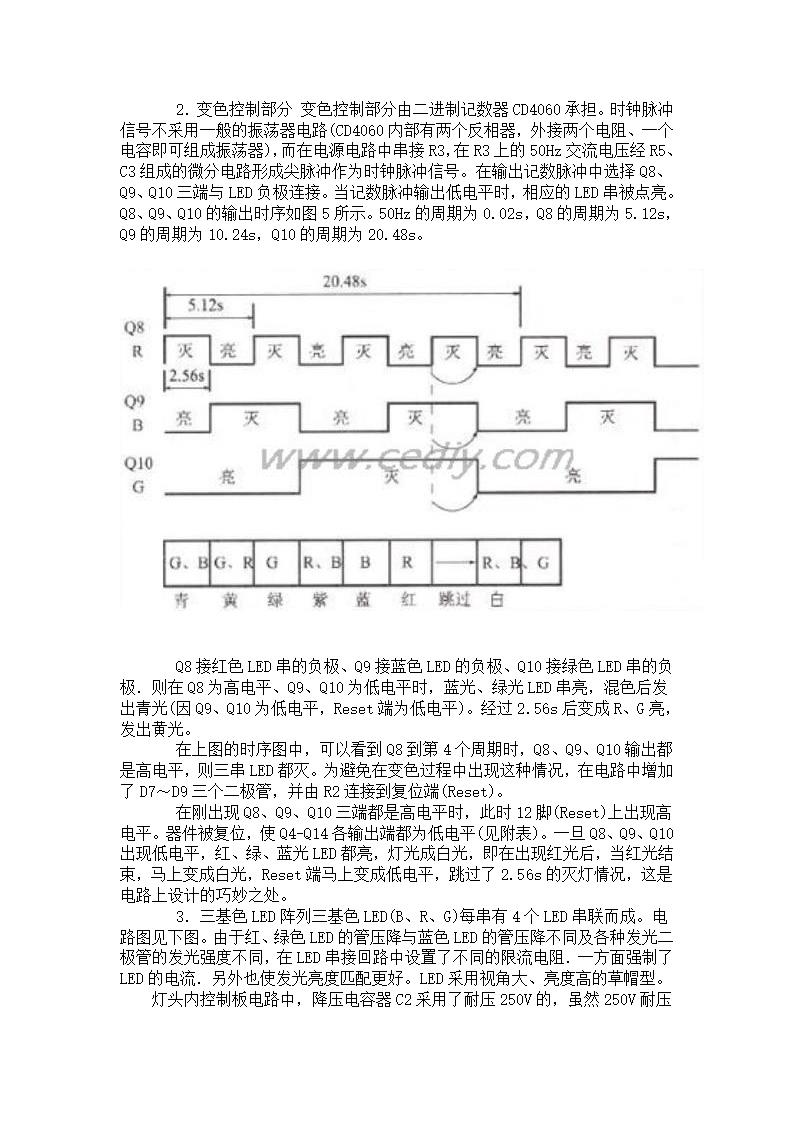 LED变色灯原理说明第3页