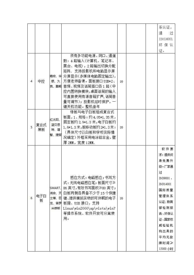 法定代表人授权书第3页