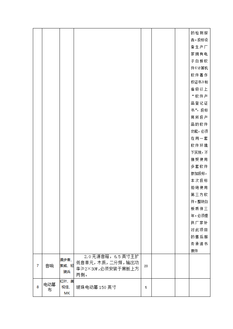 法定代表人授权书第4页