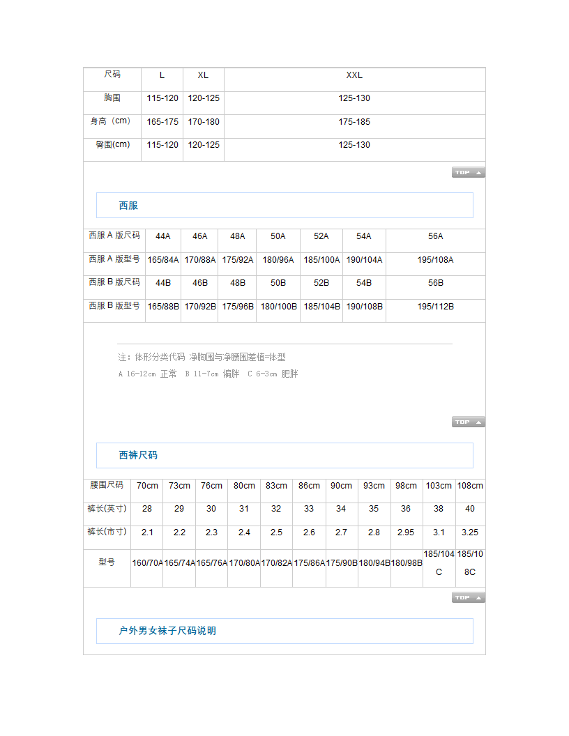 衣服尺码第4页