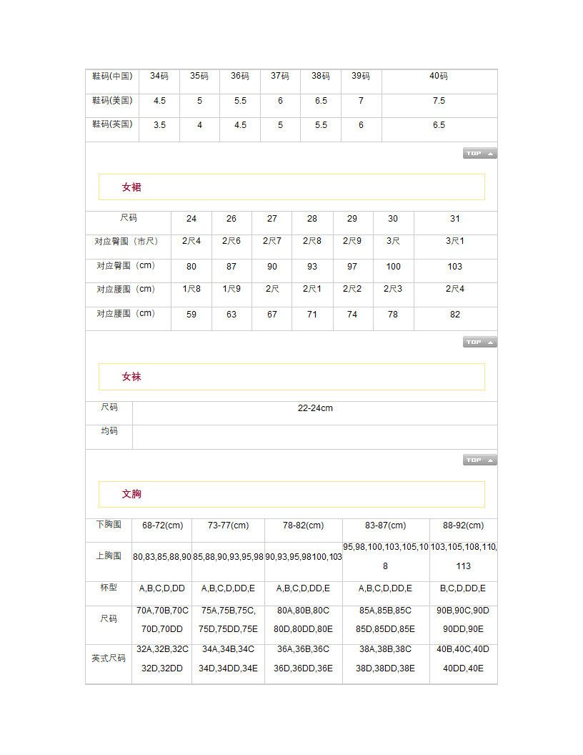 衣服尺码第7页