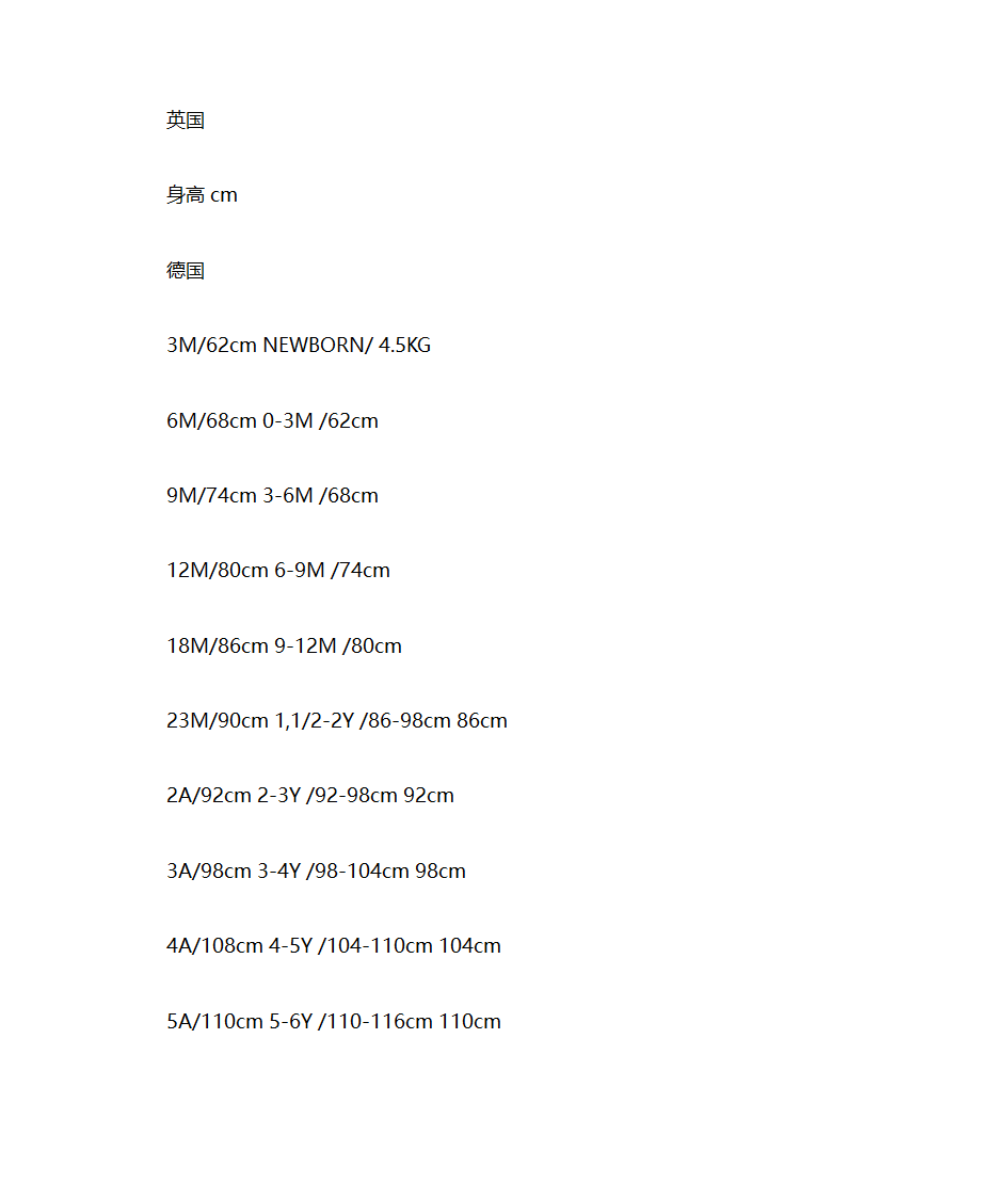 童装尺码表第5页