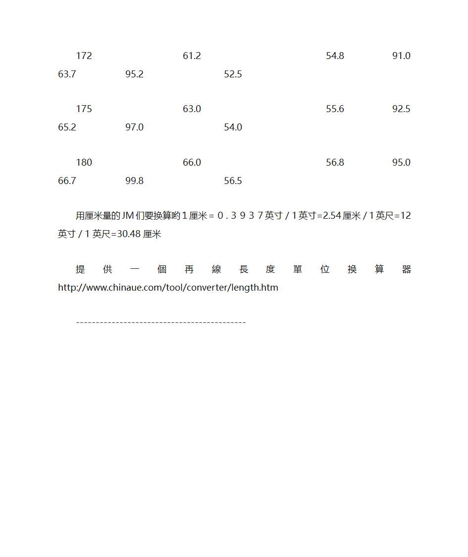 标准三围体重第7页