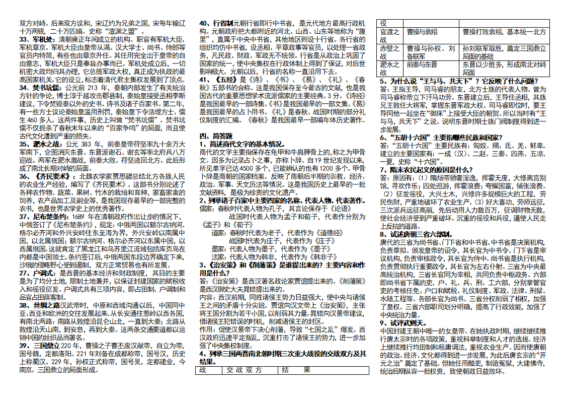 简明中国古代史题库第5页