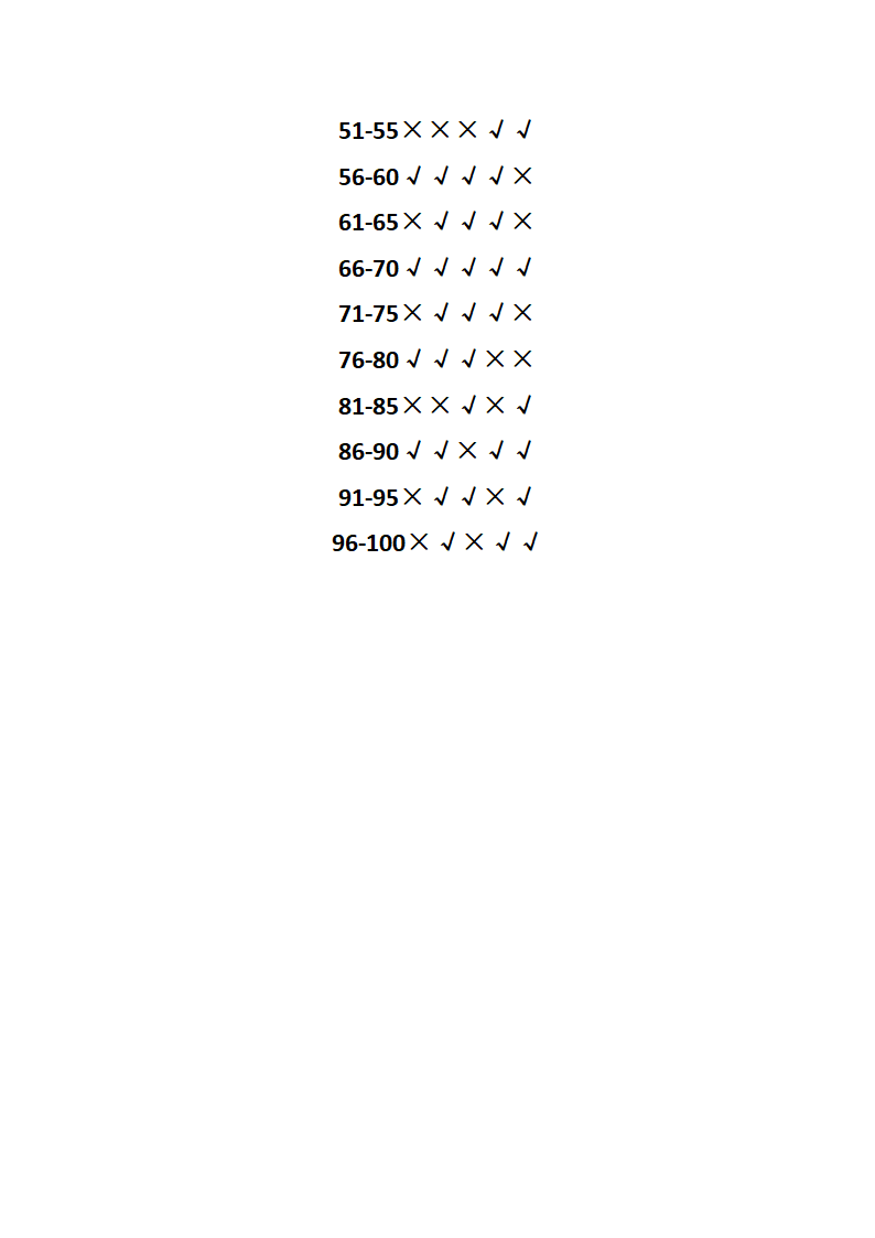 明史十讲试题及其答案第13页