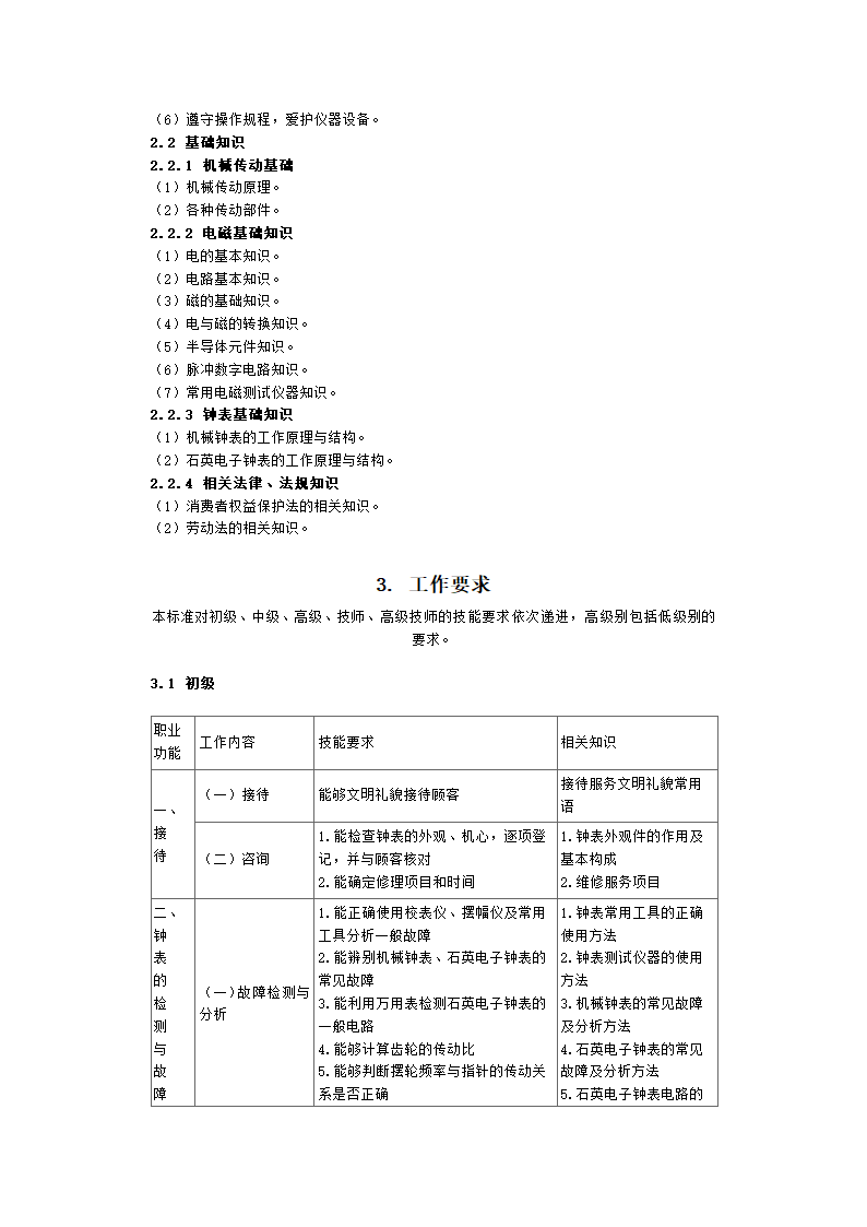 国家职业标准钟表第3页