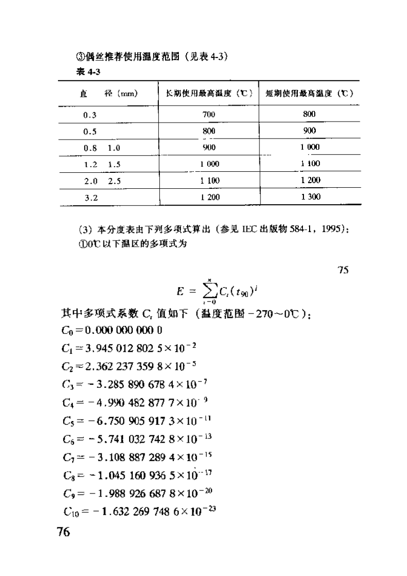 K分度热电偶分度表第9页