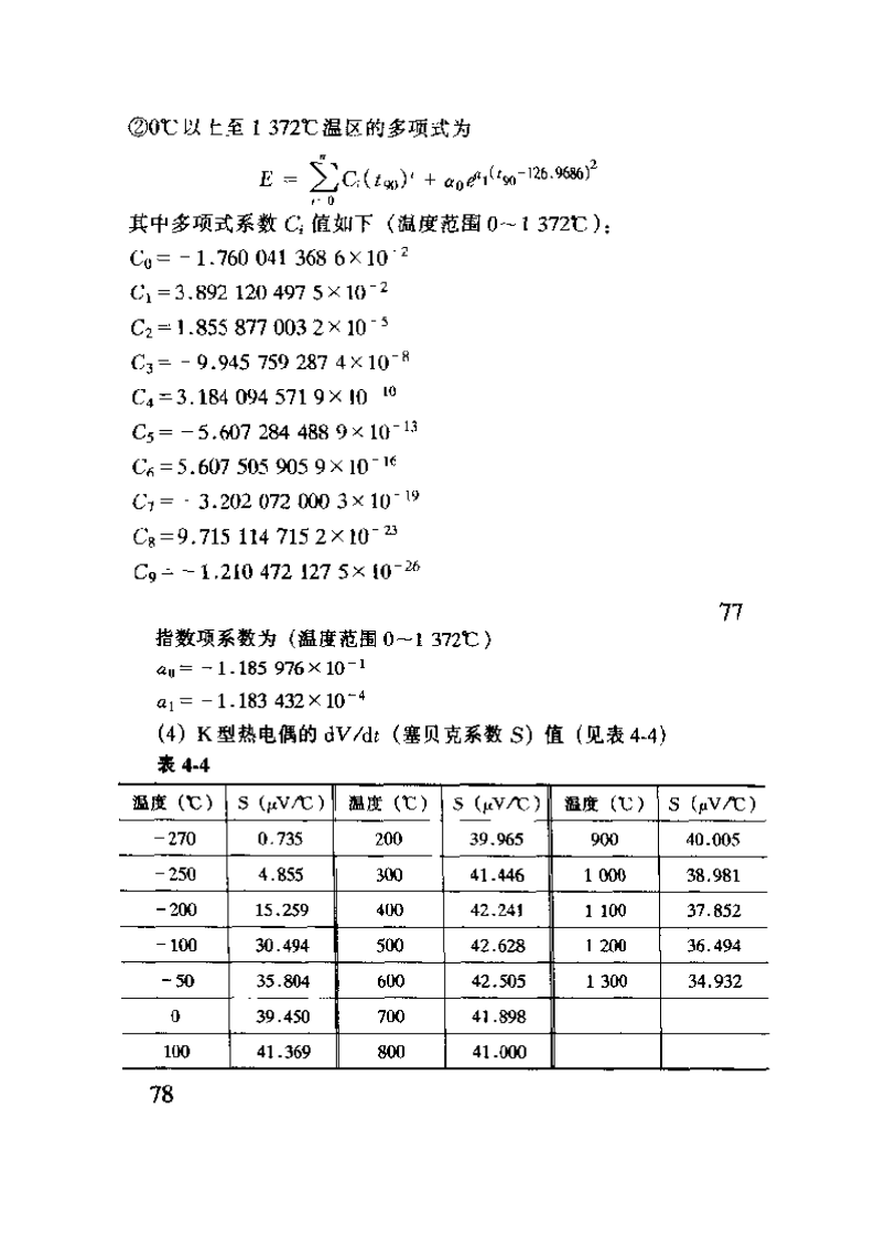 K分度热电偶分度表第10页