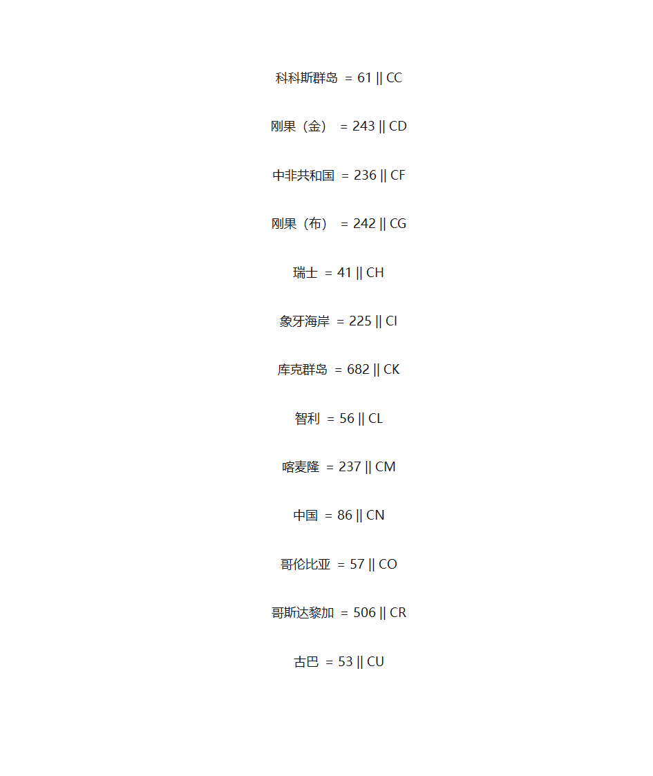 国家代码及国家号码前缀第4页