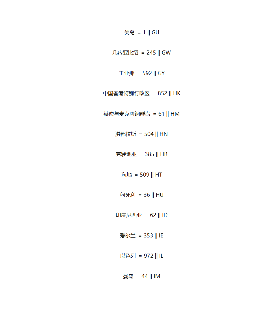 国家代码及国家号码前缀第8页