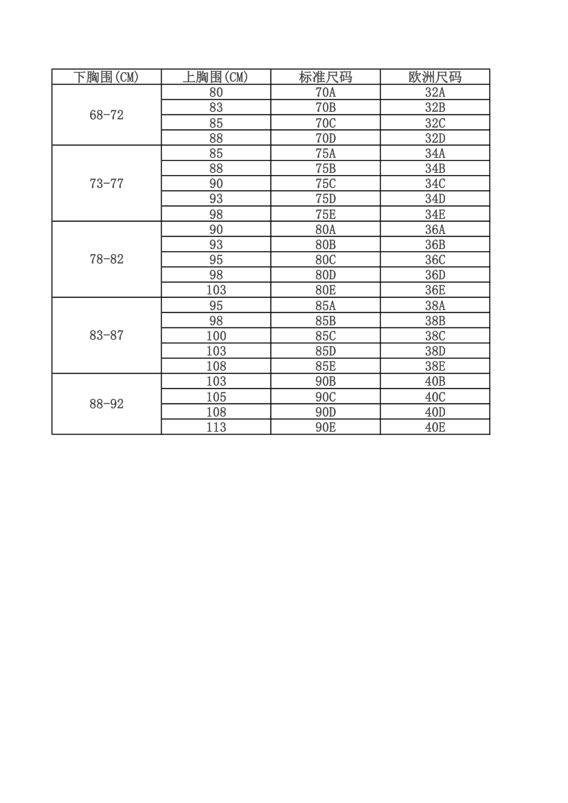 胸围尺码表第1页