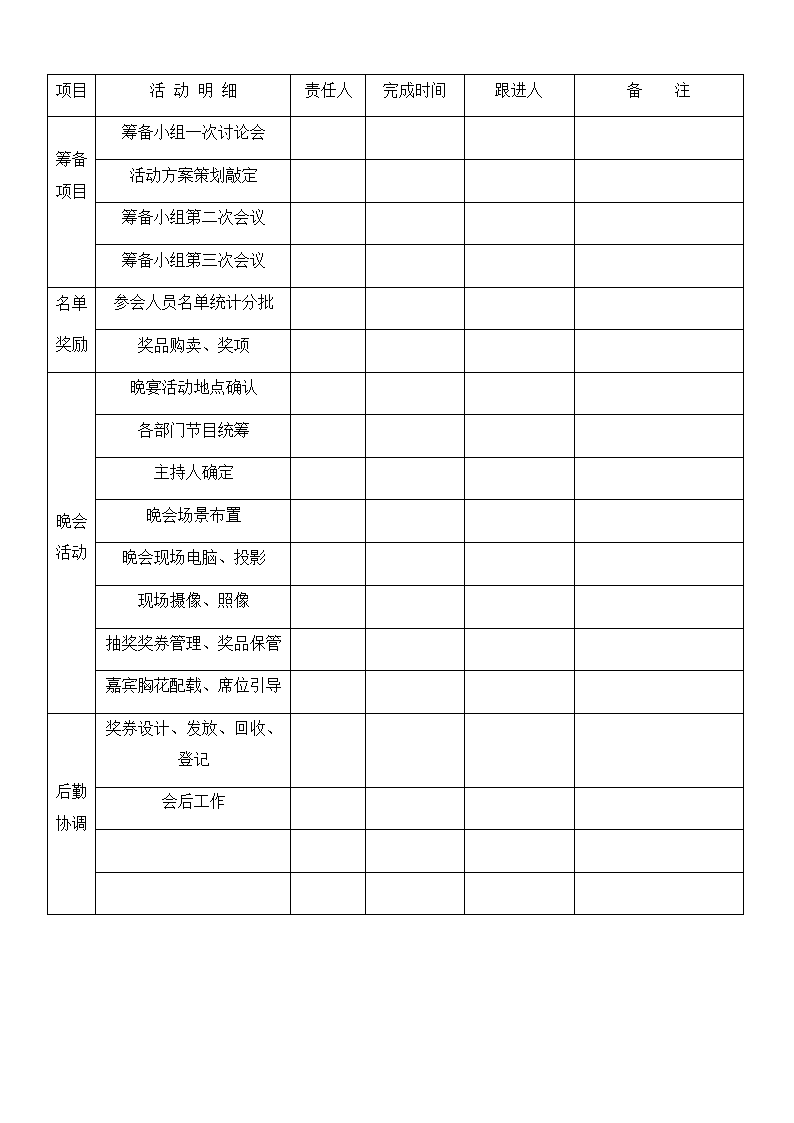 大型公司年会策划方案.doc第6页