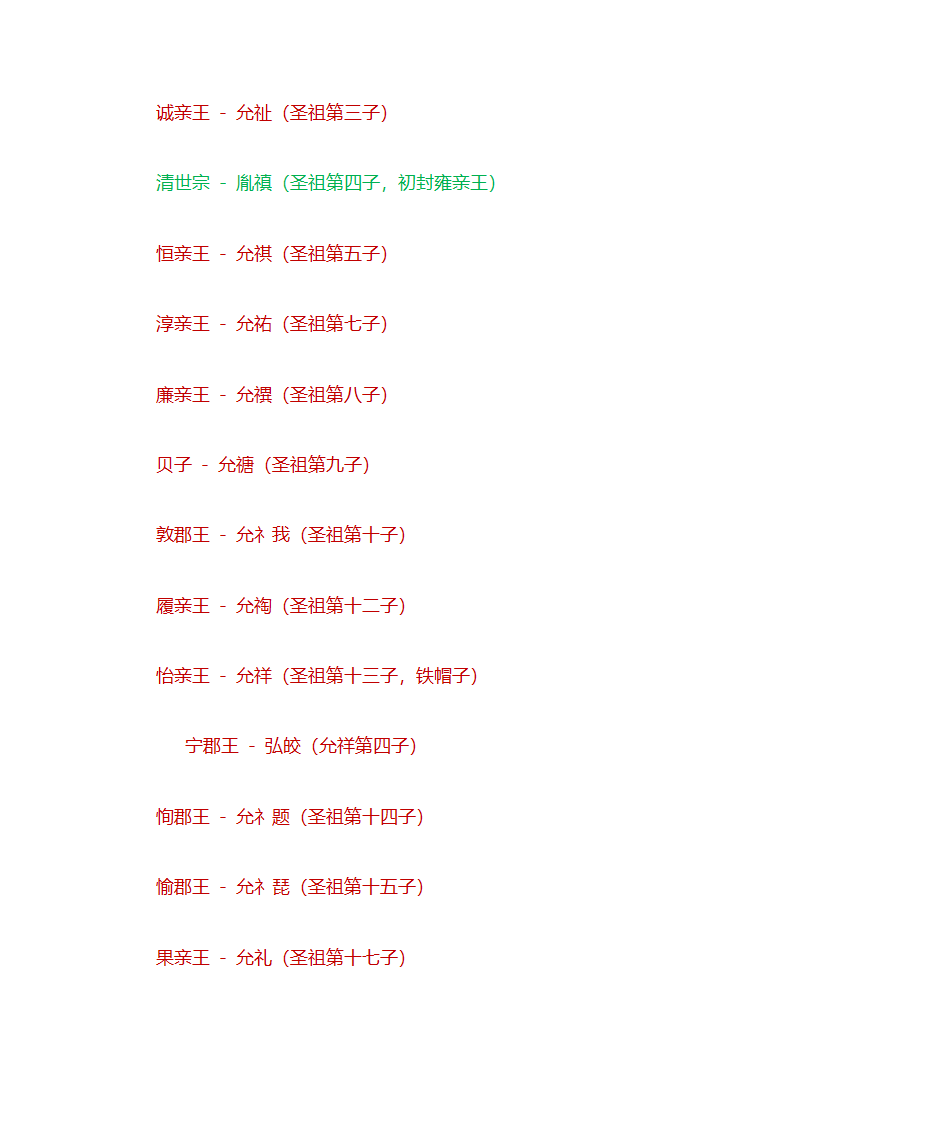 清朝皇子大全第6页