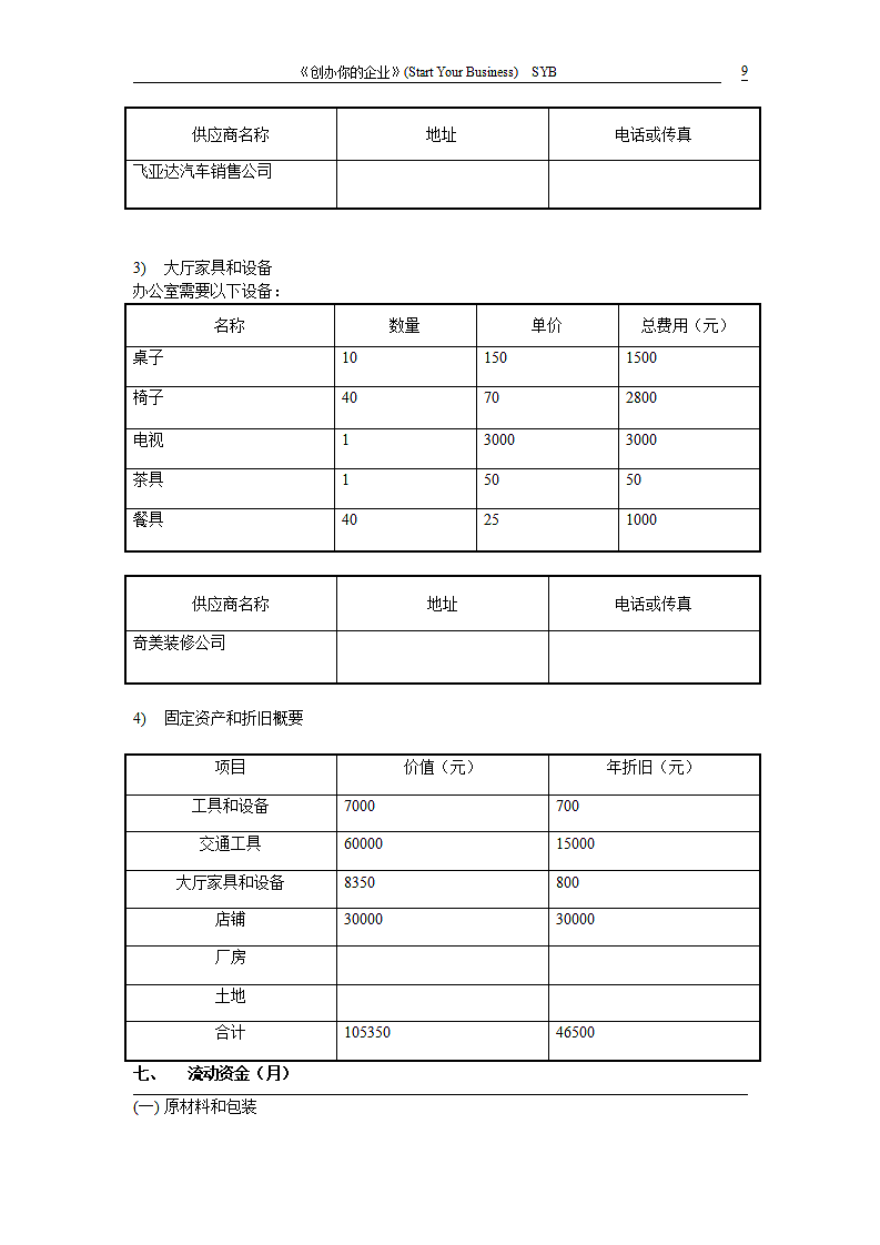 快餐店商业企划书.doc第9页