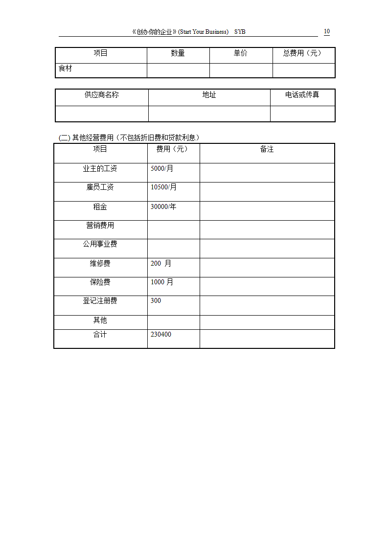 快餐店商业企划书.doc第10页