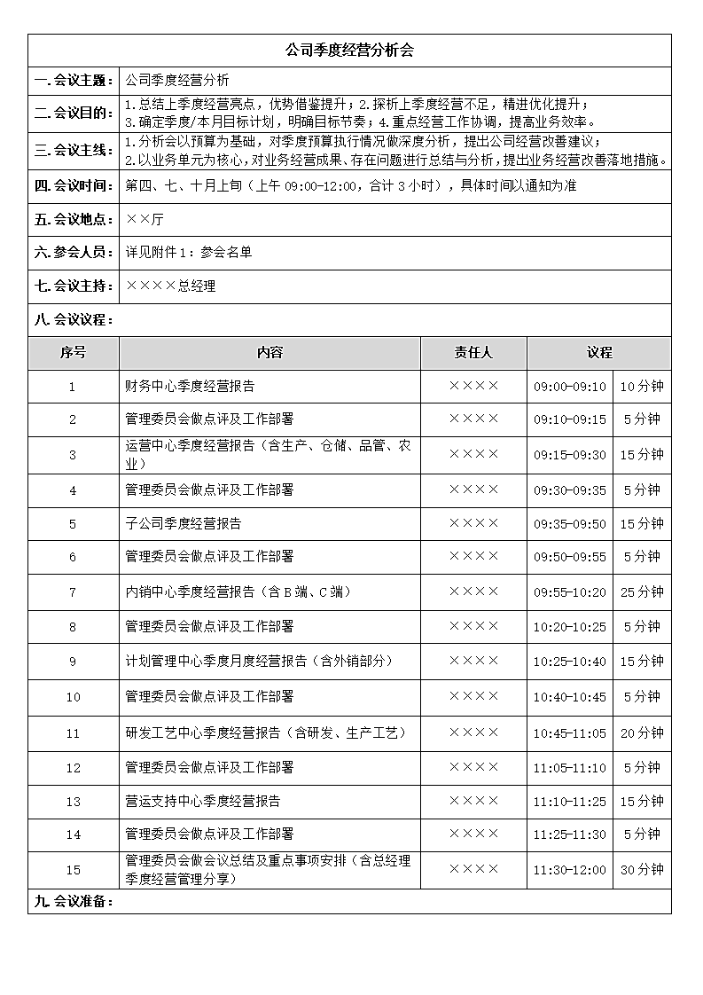 公司季度经营分析会.docx第1页