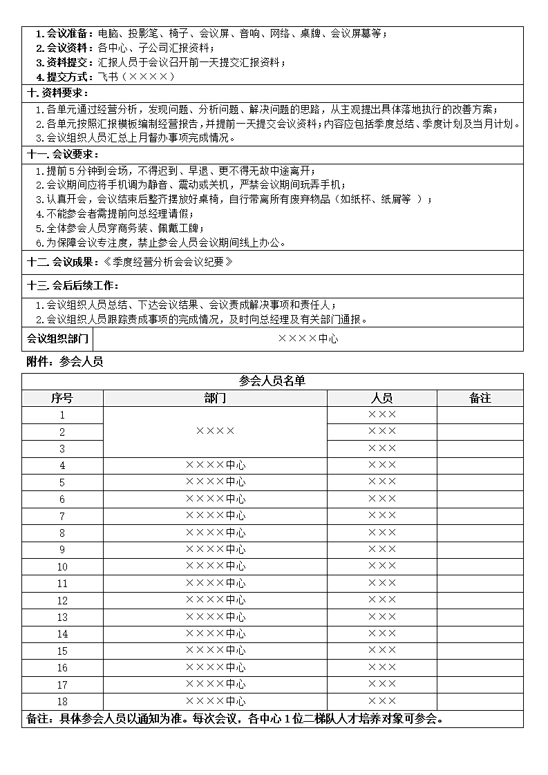 公司季度经营分析会.docx第2页