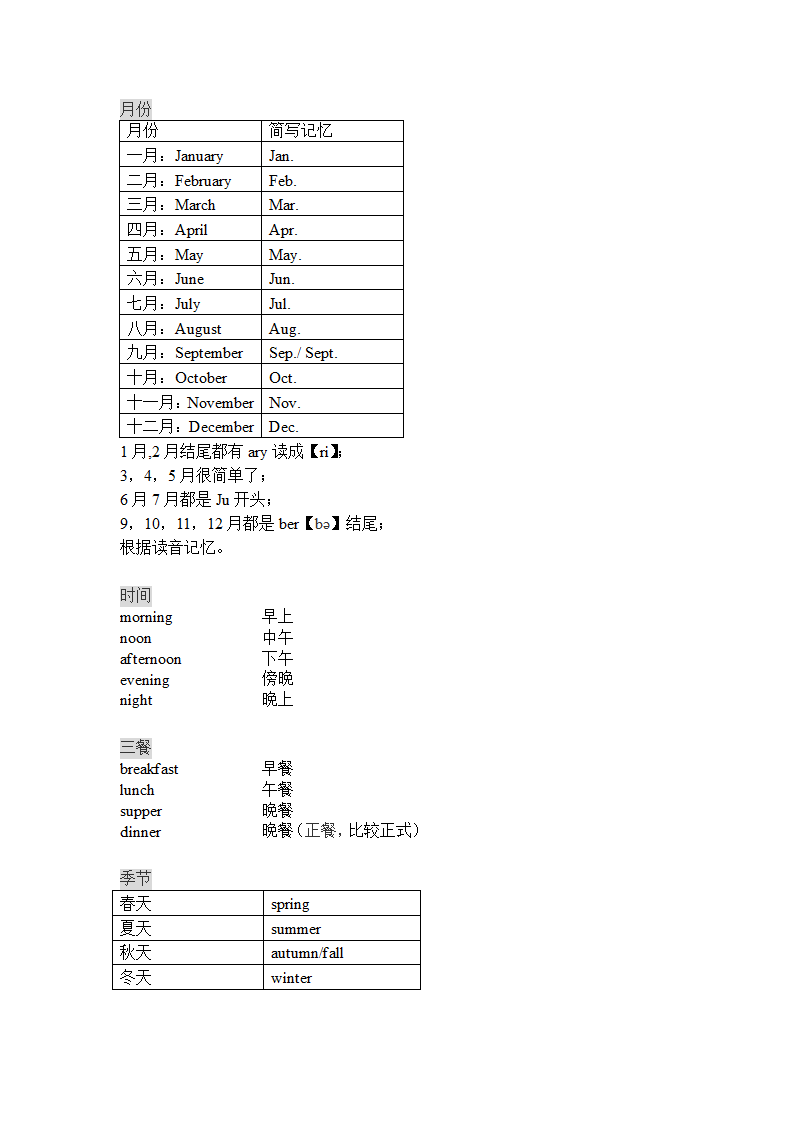 英语星期、月份、四季等第2页