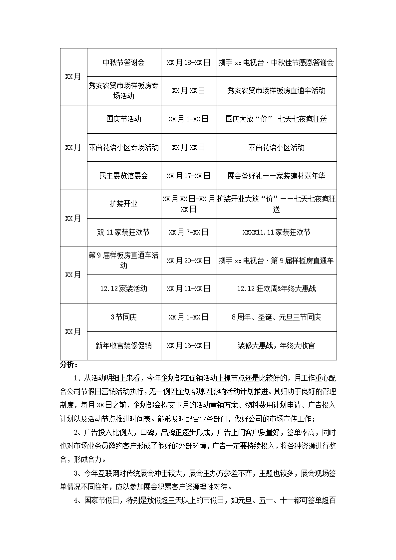 企划部度工作总结计划.docx第3页