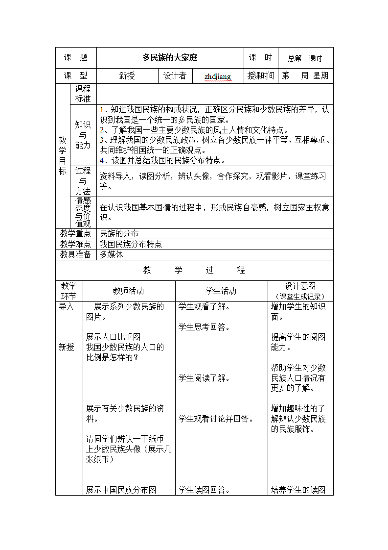 多民族的大家庭第1页